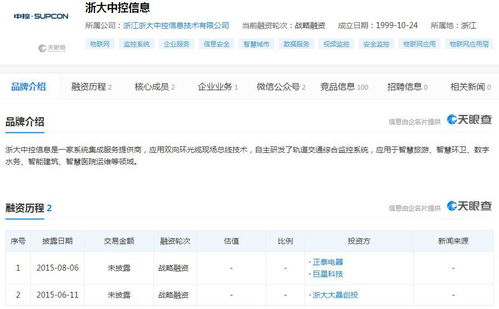 巨星科技擬將中控信息11.05%股權(quán)轉(zhuǎn)讓給正泰電器，布局網(wǎng)絡技術(shù)服務領(lǐng)域