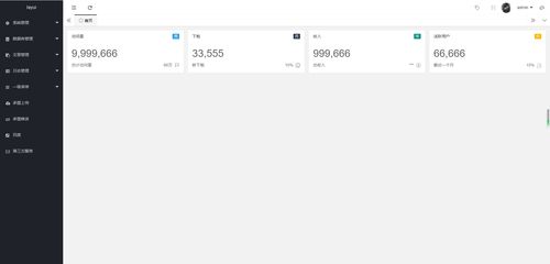基于ThinkPHP5與Layui的智能后臺管理系統(tǒng) 集成第三方短信與附件應用